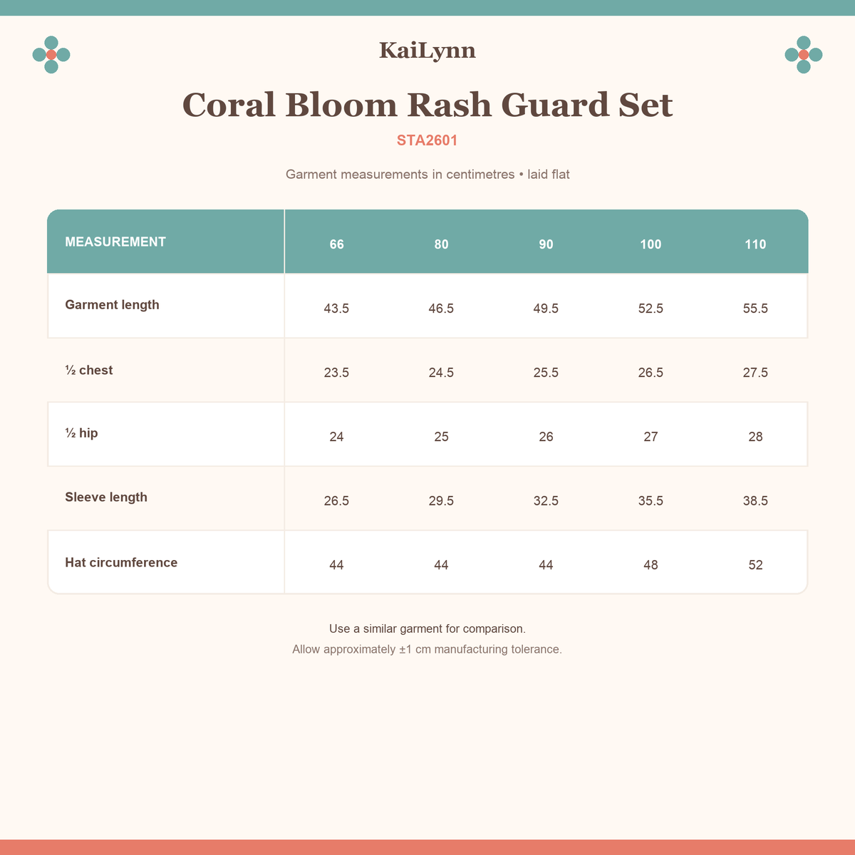 Coral Bloom Rash Guard Set
