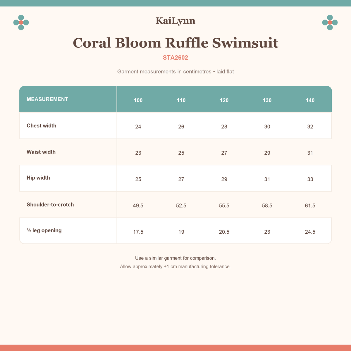 Coral Bloom Ruffle Swimsuit